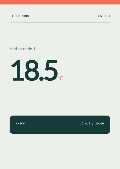 Field node sensor card